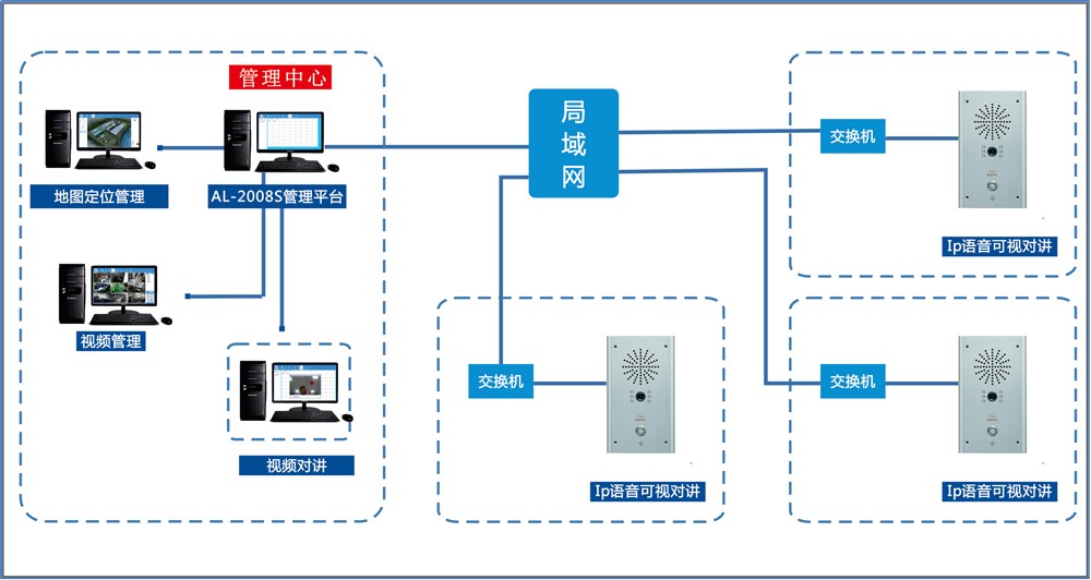 周界入侵求助报4