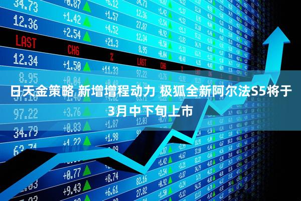 日天金策略 新增增程动力 极狐全新阿尔法S5将于3月中下旬上市